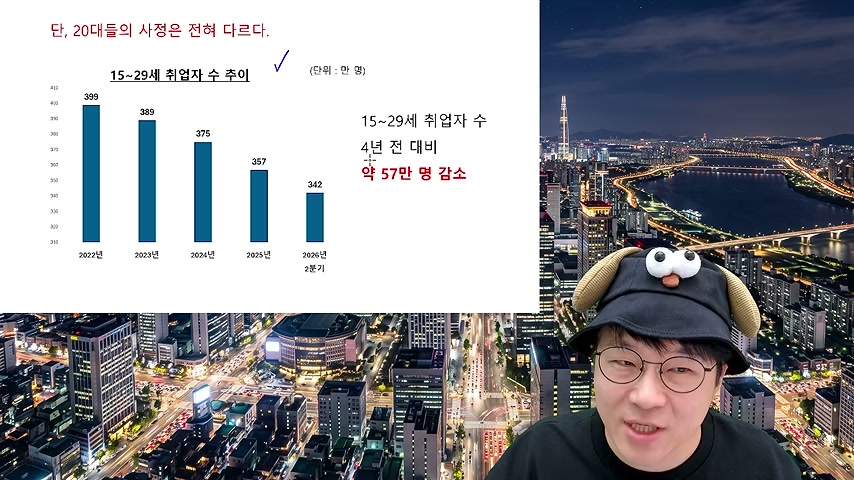 영상 장면