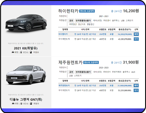 제주공항렌트카 제주 렌트카 요금표, 전기차