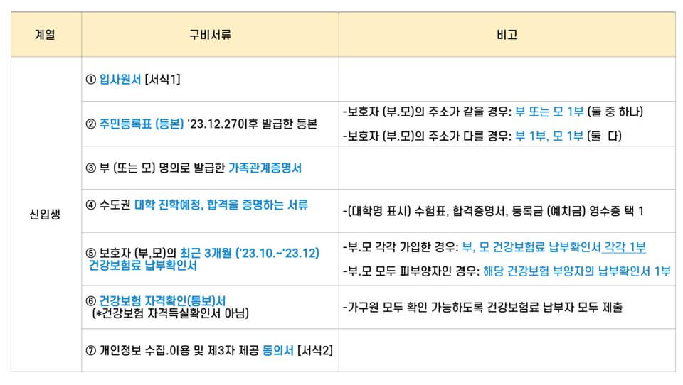 신입생 공통서류