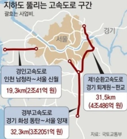 사직2구역