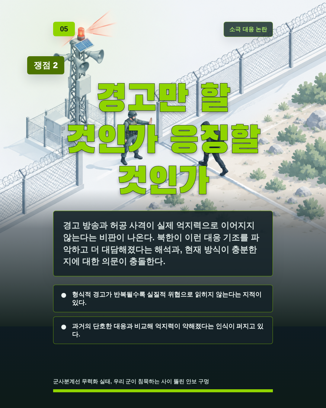경고만 할 것인가 응징할 것인가