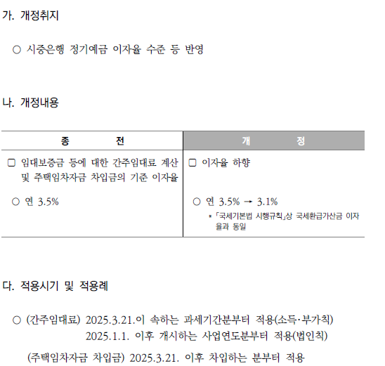 간주임대료 계산 및 주택임차자금 차입금 기준 이자율 조정