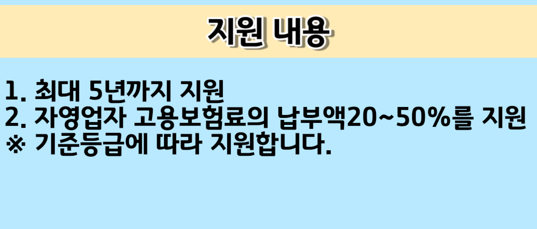 2023 자영업자 고용보험 지원사업