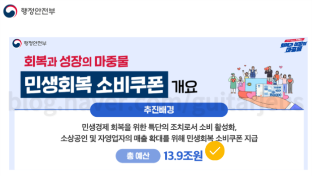 2차민생회복 지원금