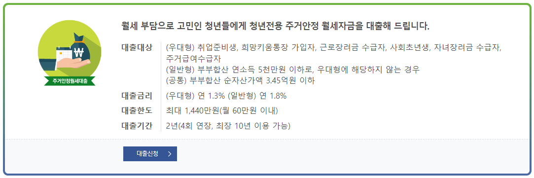 주거안정월세자금 신청 바로가기
