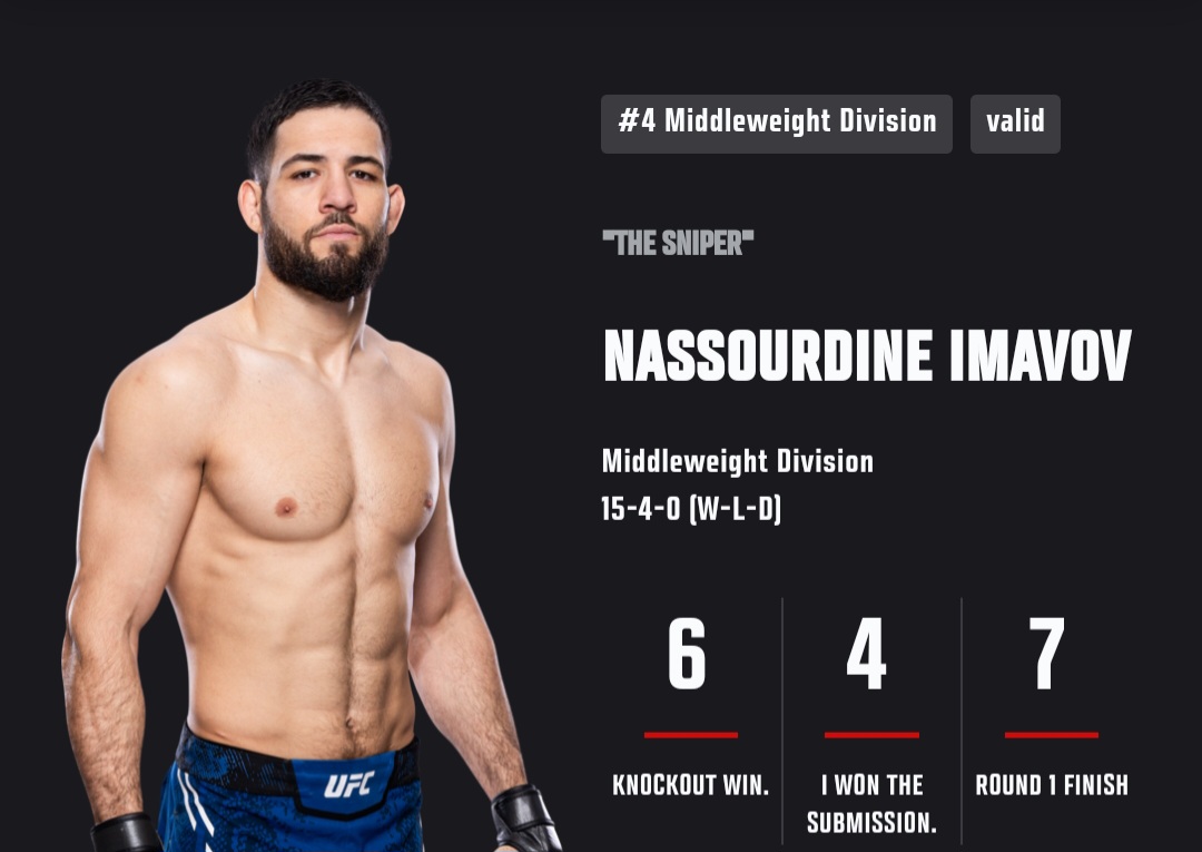 나수르딘 이마포프 이종격투기 선수 (출처:UFC 홈페이지)