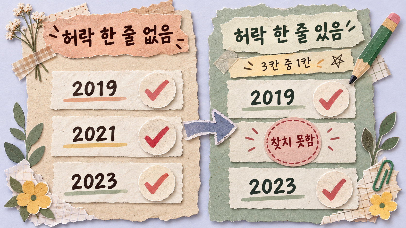 모른다고 적게 허락했을 때 한 칸이 바뀐 목록 두 장
