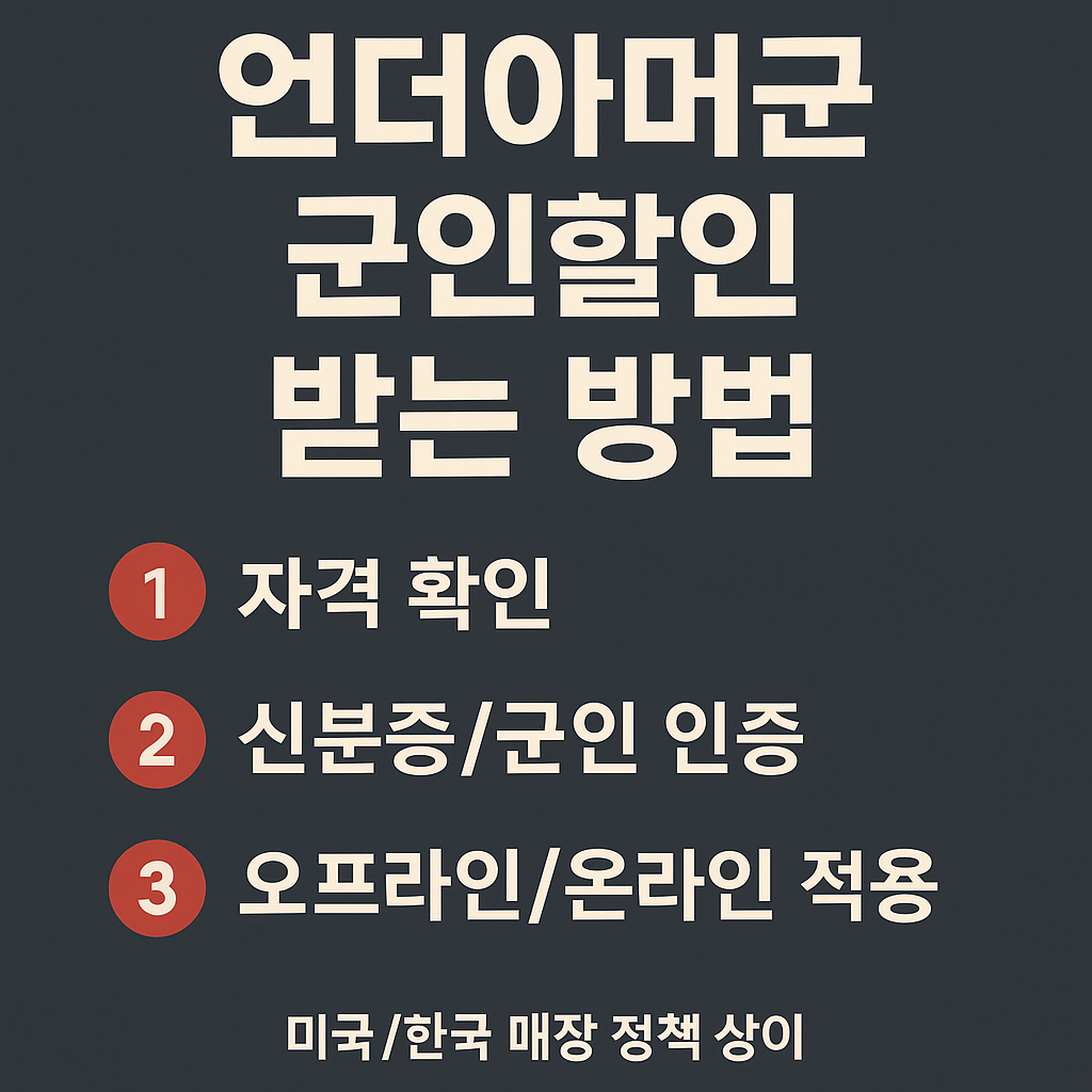 언더아머 군인할인 100% 받는 법