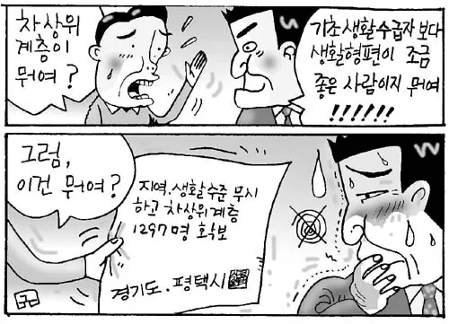 차상위계층 혜택