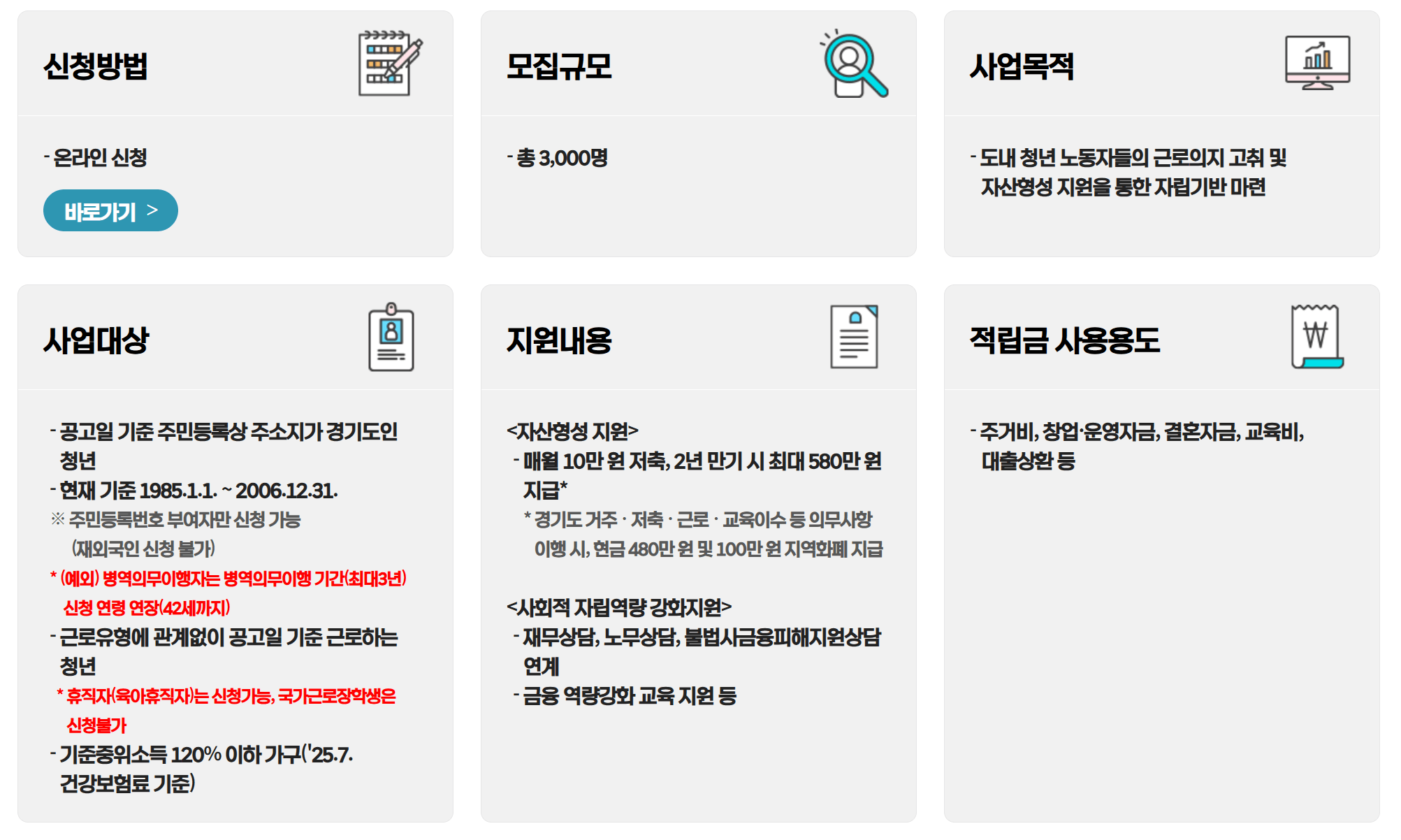 경기도 청년노동자통장
