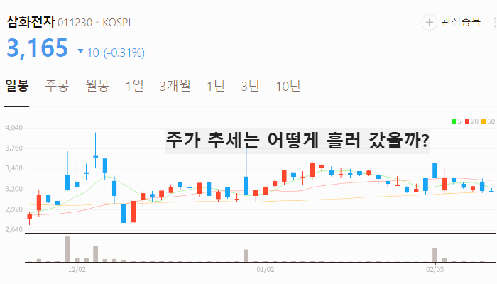 희토류 관련주 대장주 트럼프 관세 테마주 TOP7