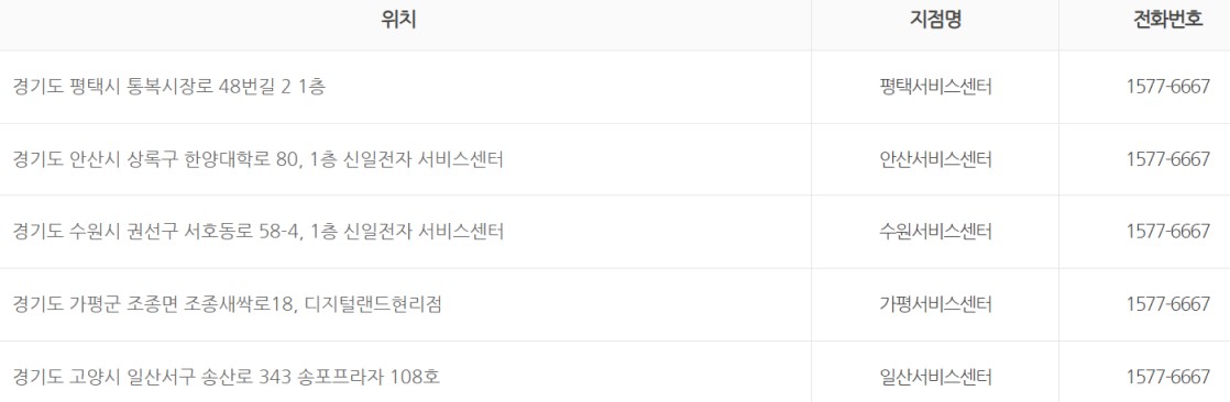 신일전자 경기 서비스센터