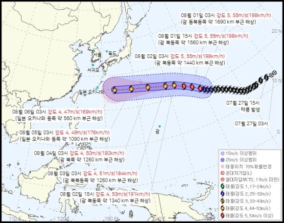 돌핀 예상경로: 2026년 제13호 태풍, 40도 역대급 폭염 전망 시나리오 총정리