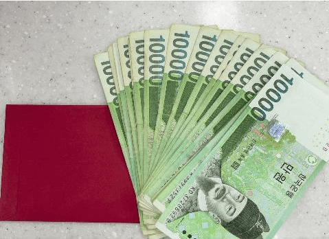 실업급여 기타소득 발생시 꼭 알아야 할 신고 의무와 처리 방법