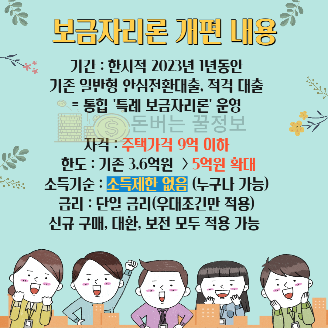 보금자리론