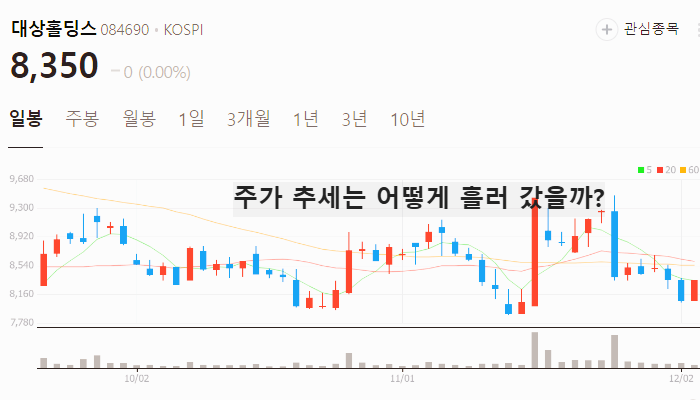 한동훈 관련주 대장주 계엄령 관련주 TOP10