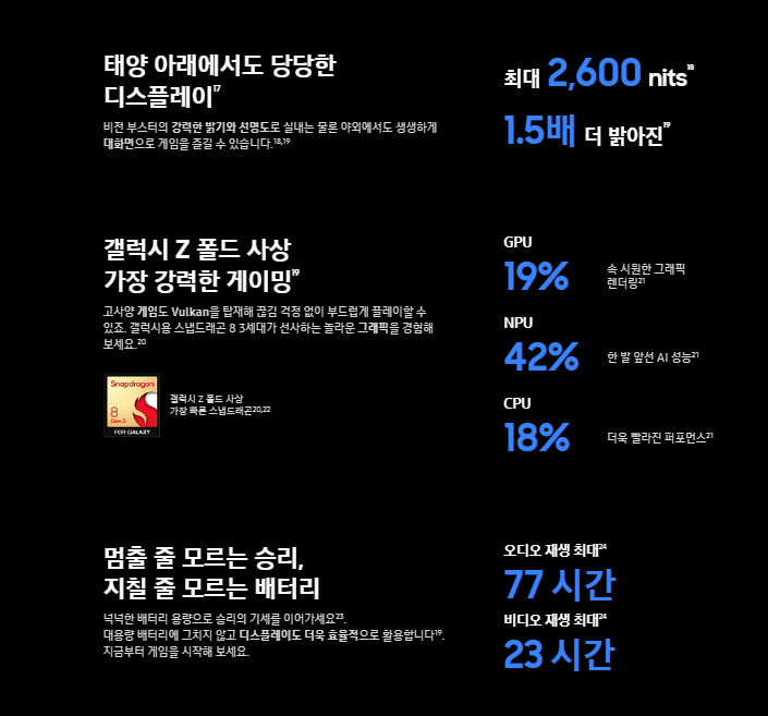 폴드6 스펙