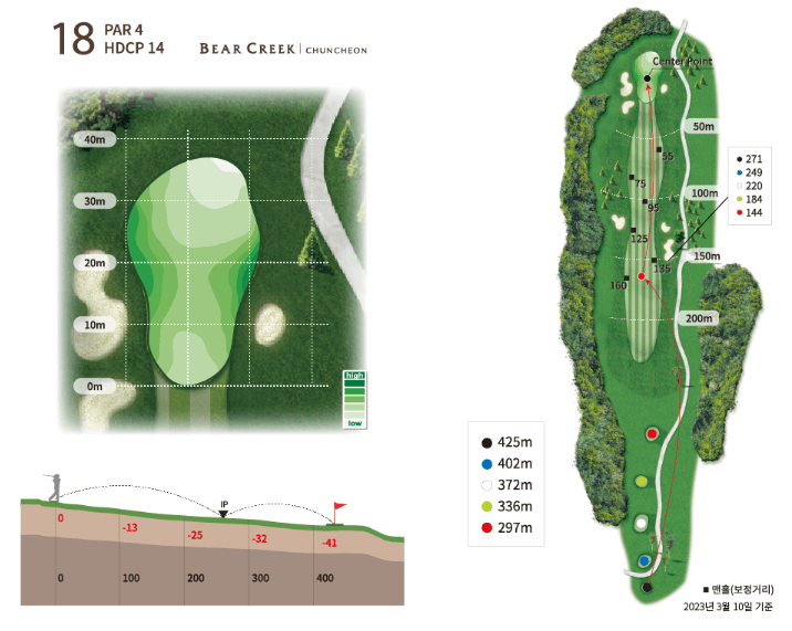 베어크리크 춘천 골프클럽 코스공략도 18