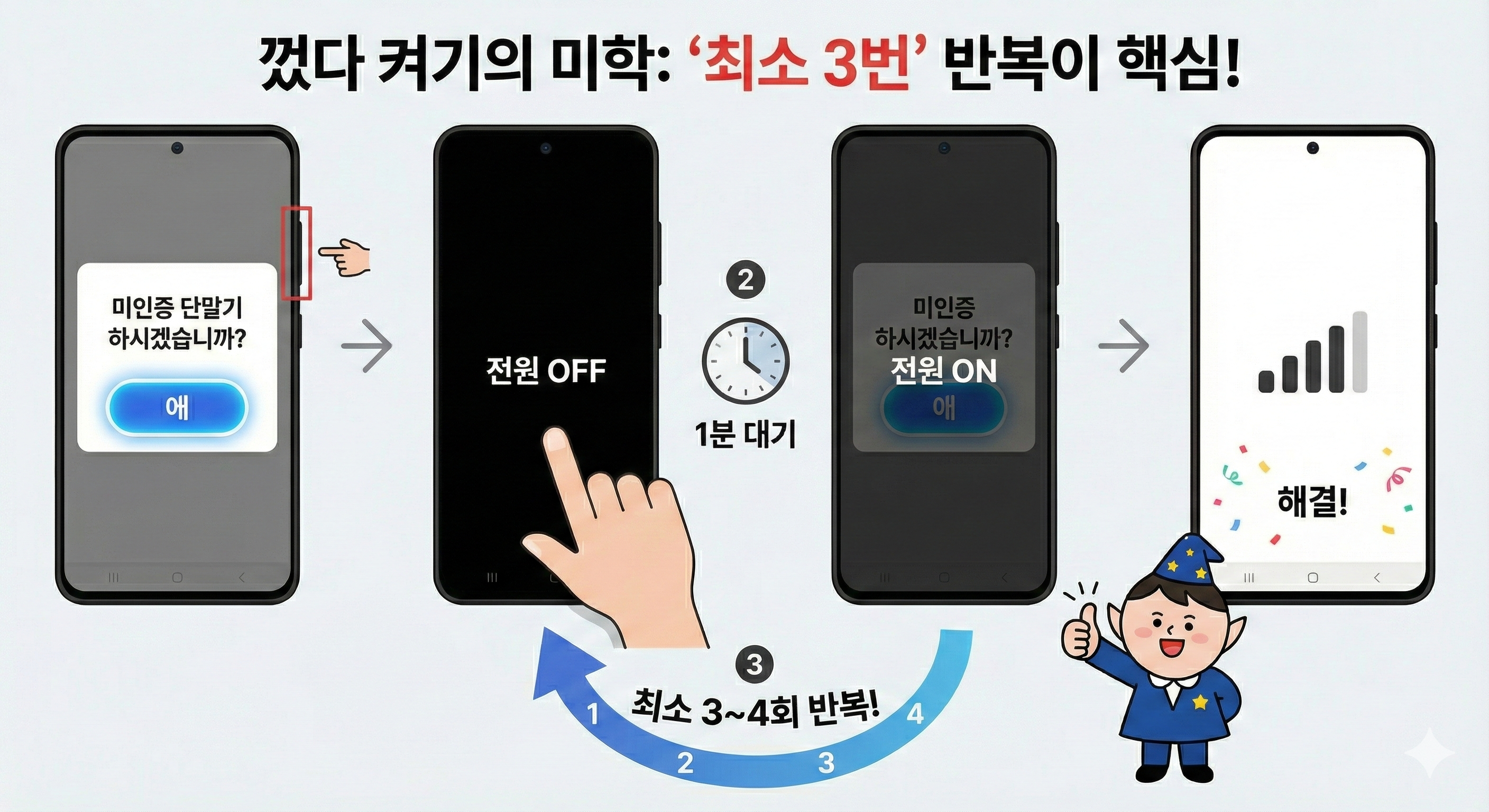 아이폰이나 다른 종류의 폰 해결방법