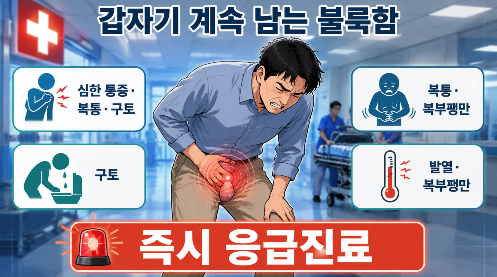 사타구니의 돌출이 계속 남아 통증을 호소하는 환자와 심한 통증&middot;복통&middot;구토&middot;발열 등의 응급 신호 및 즉시 응급진료를 강조한 의료 인포그래픽