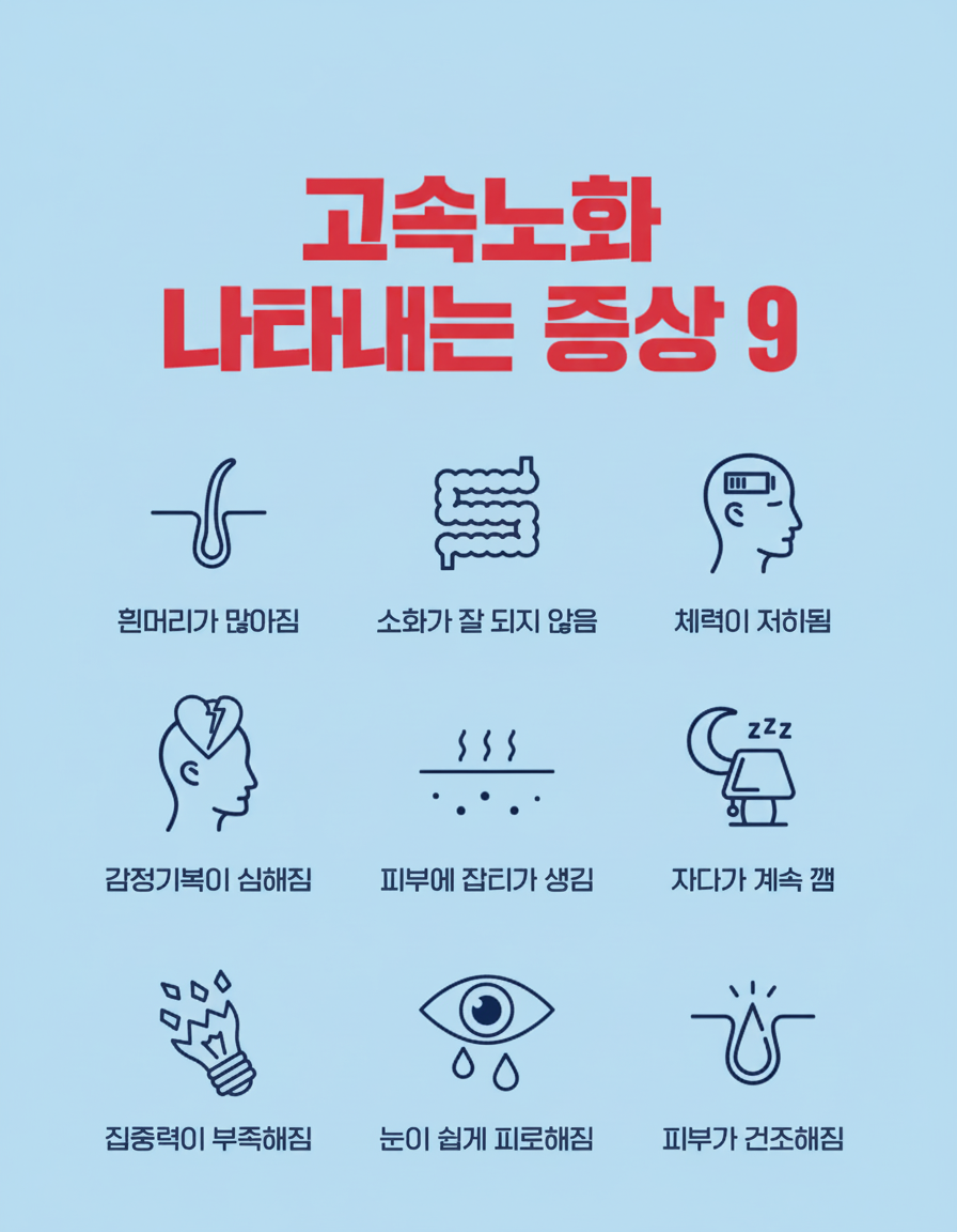 고속노화 나타내는 증상 9가지
