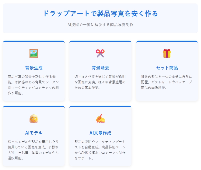 ドラップアートで製品写真を安く作る