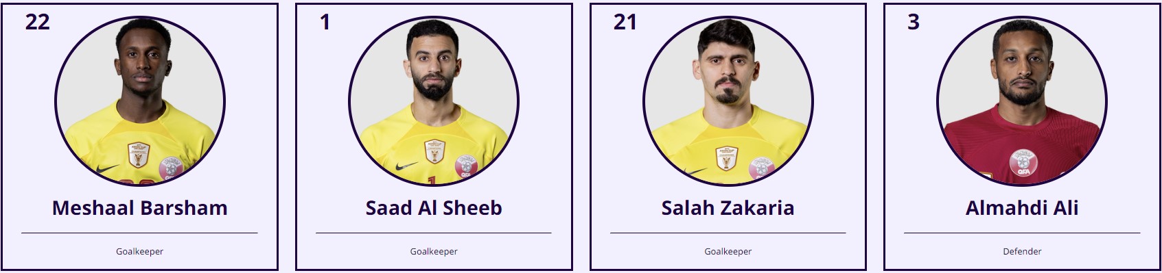 아시안컵 16강 카타르 팔레스타인 축구 중계 일정(+ 무료 시청 방법)