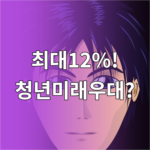 청년미래적금 중소기업 재직자 우대형 ..