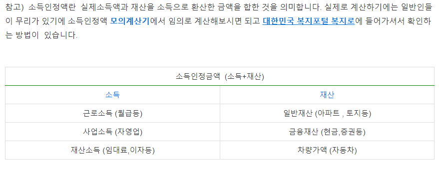 소득인정액설명하기