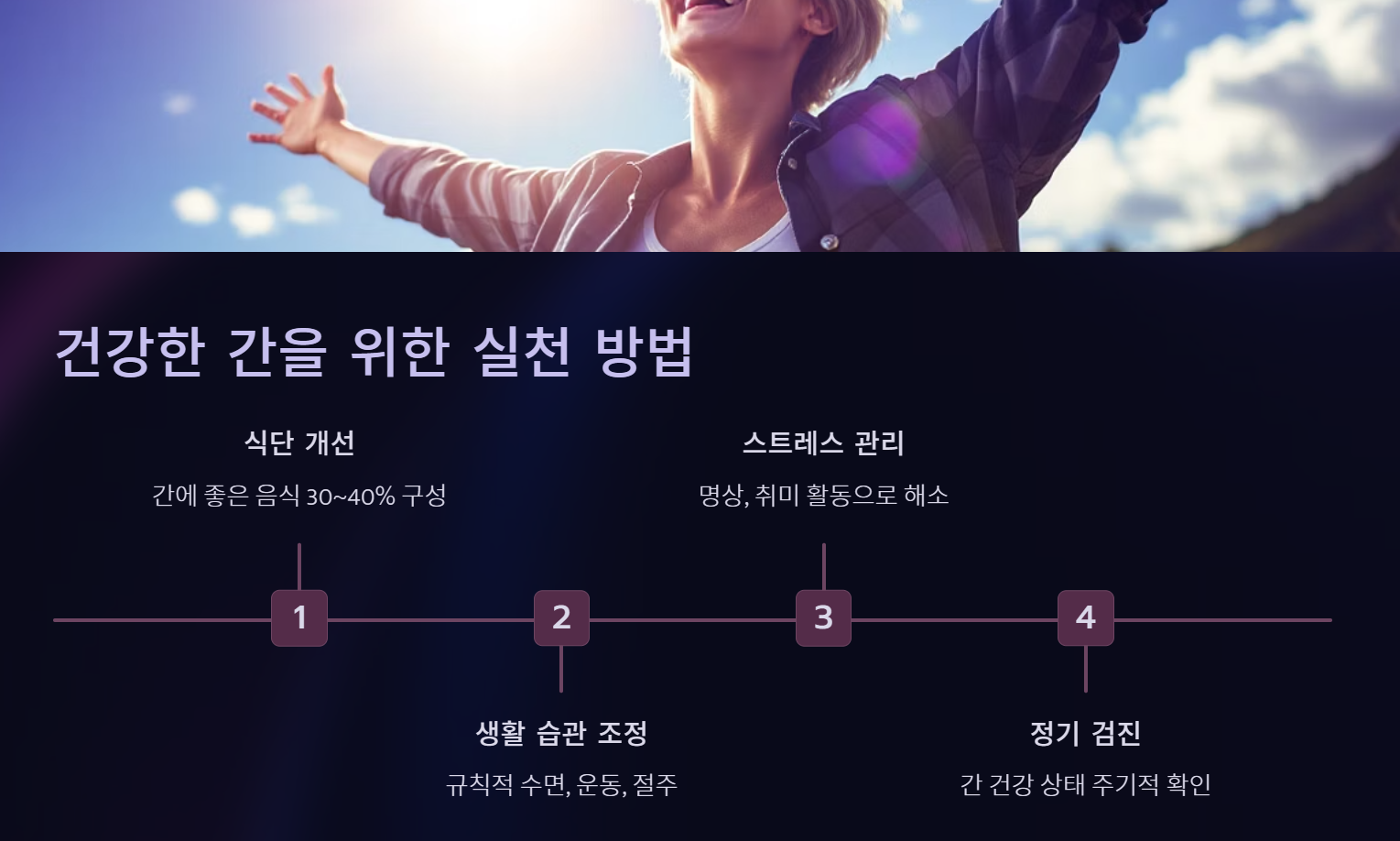 간에 좋은 음식 베스트10