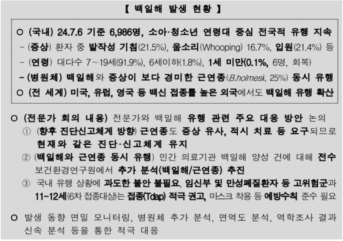 백일해 예방접종