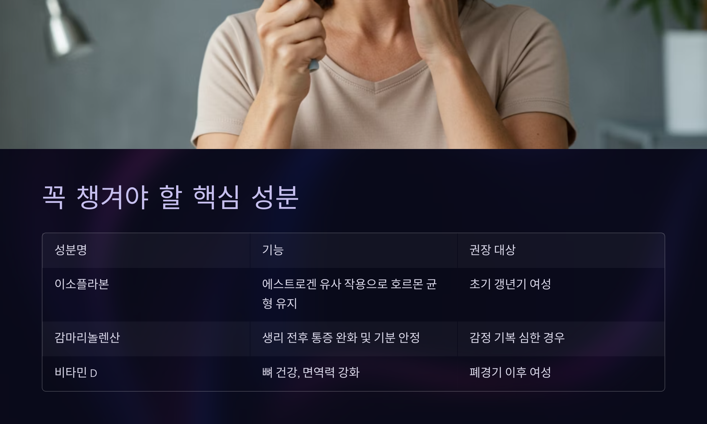 갱년기 여성 영양제 추천 및 선택 총정리