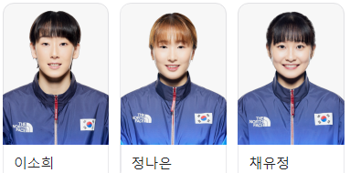 파리올림픽-배드민턴