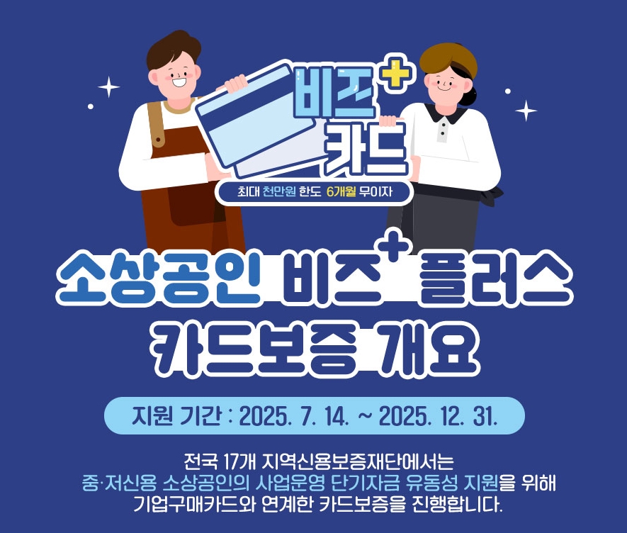 소상공인 비즈 플러스 카드 보증 개요 지원 기간 및 전국 17개 지역 신용 보증 재단 이란 텍스트가 있으며 사람 이미지 둘이 카드를 들고 있는 모습의 이미지