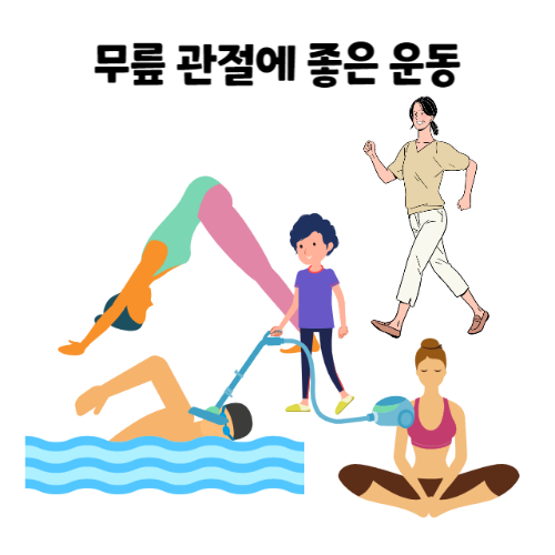 무릎 관절 통증-운동