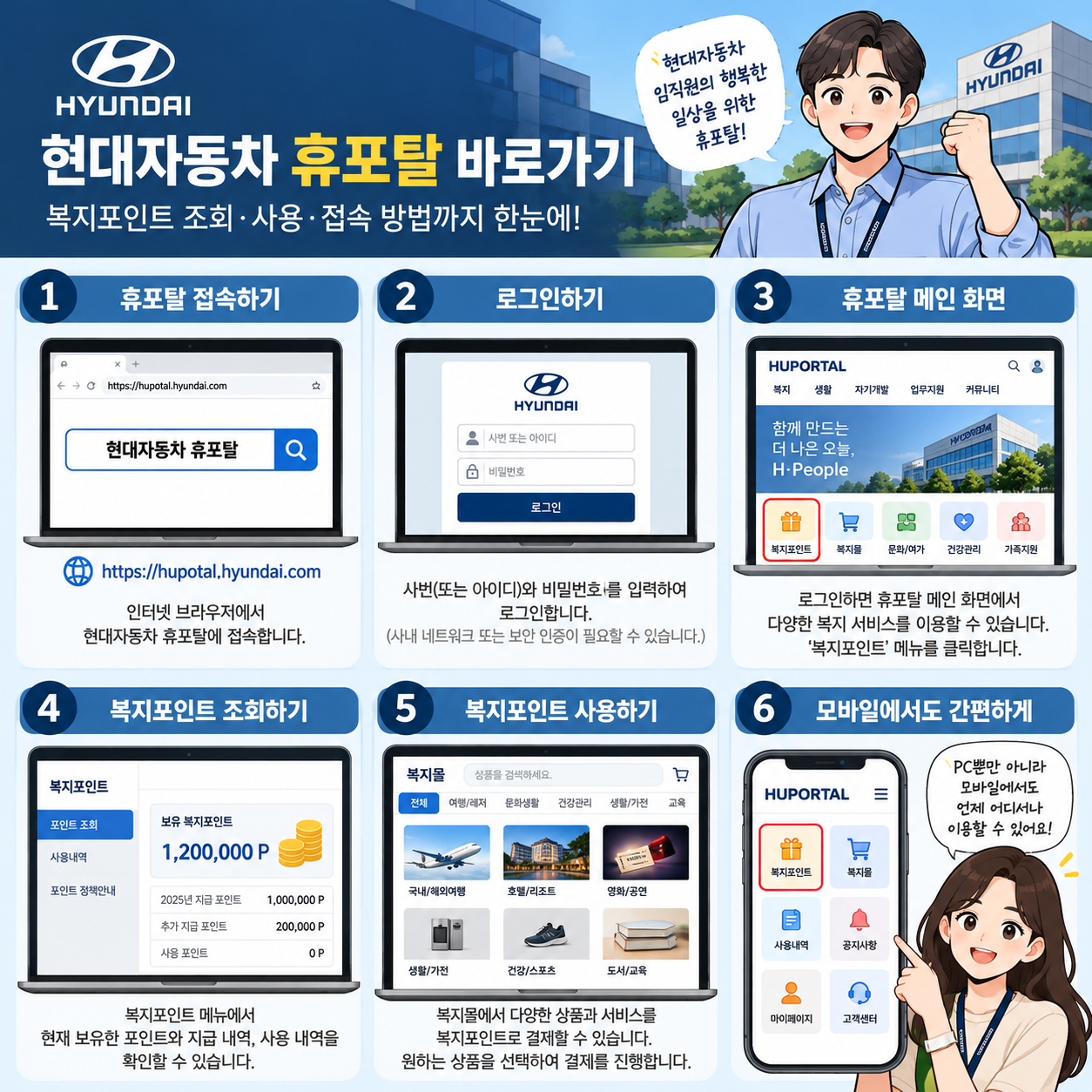 현대자동차 휴포탈 바로가기｜복지포인트 조회&middot;사용&middot;접속 방법