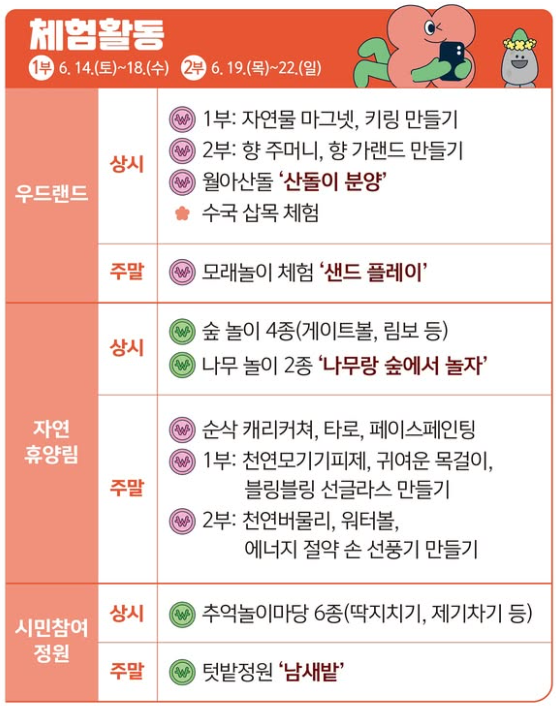 2025 월아산 수국정원 축제 완벽 가이드! 일정, 포토존, 프로그램 총정리(6.14~22)