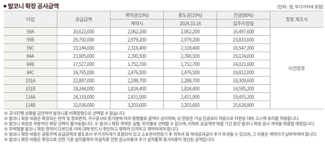 디에이치-방배-일반분양-분양가-평면도-청약-일정-모델하우스-위치