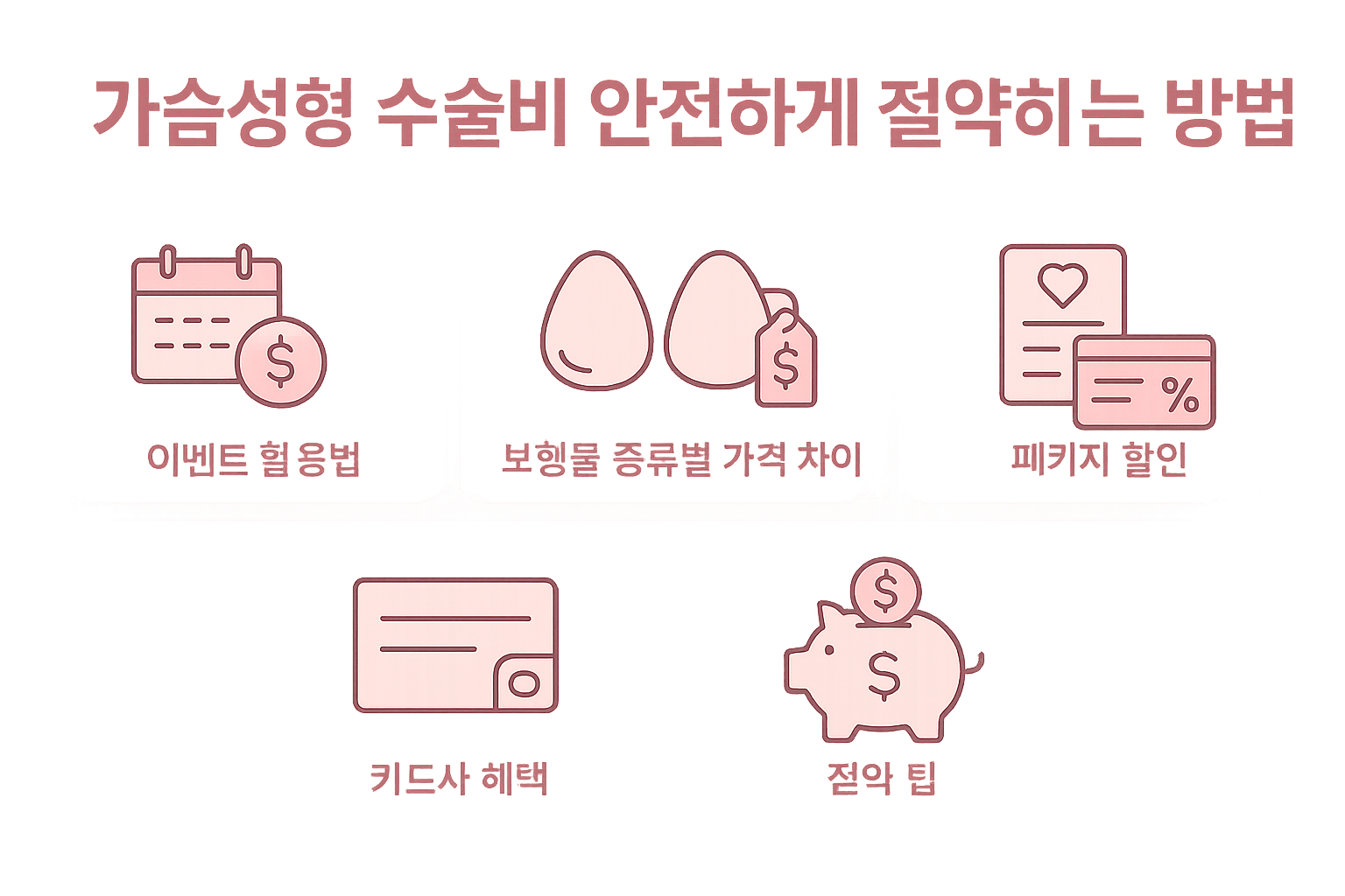 💎 가슴성형 수술비 안전하게 절약하는 방법과 합병증 예방법 완벽 가이드