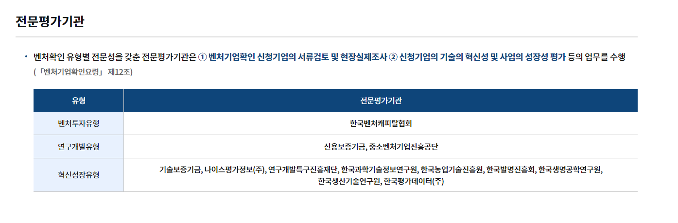 벤처기업-뜻-인증-절차-조건-혜택-설명-홈페이지