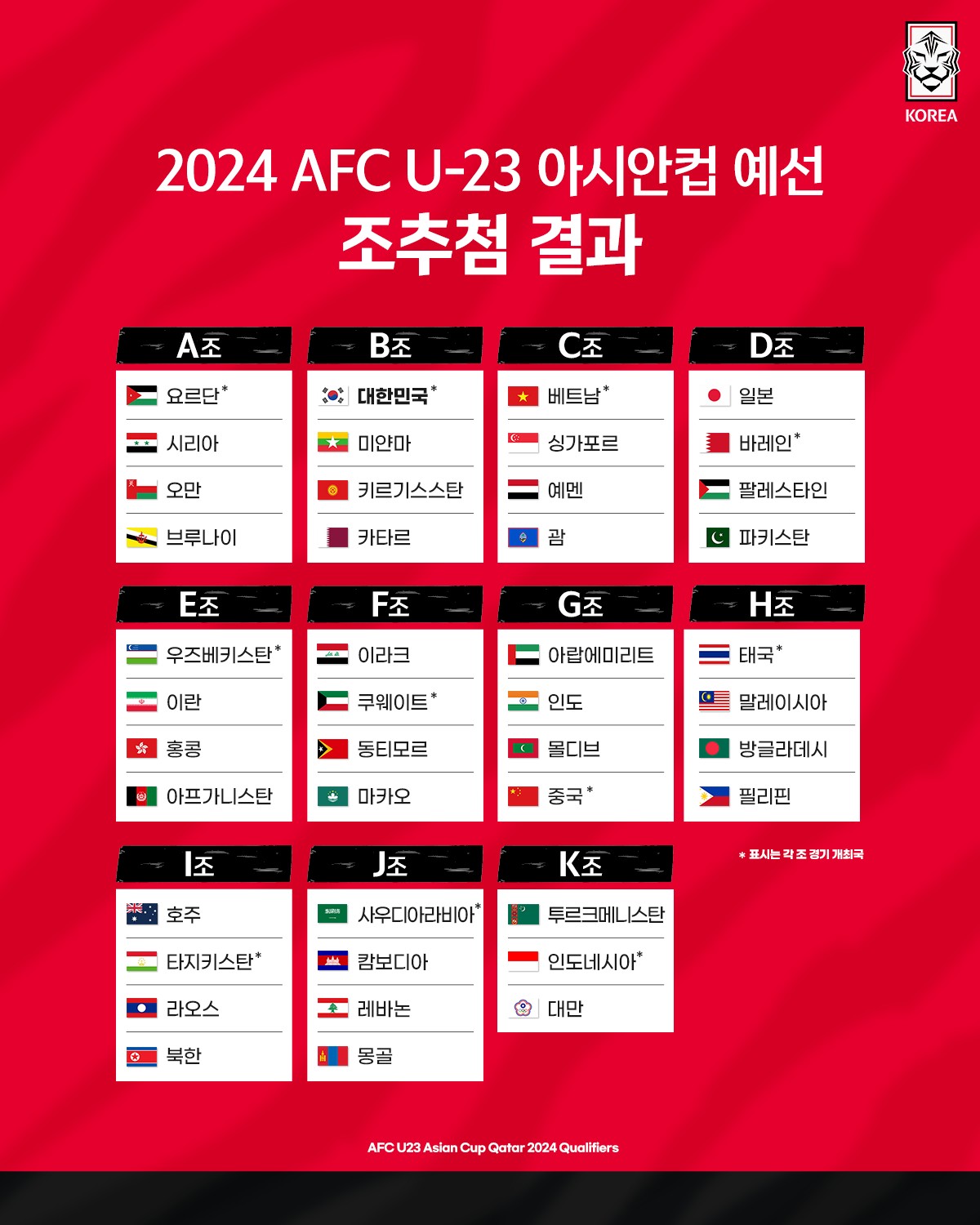U-23 아시안컵 예선