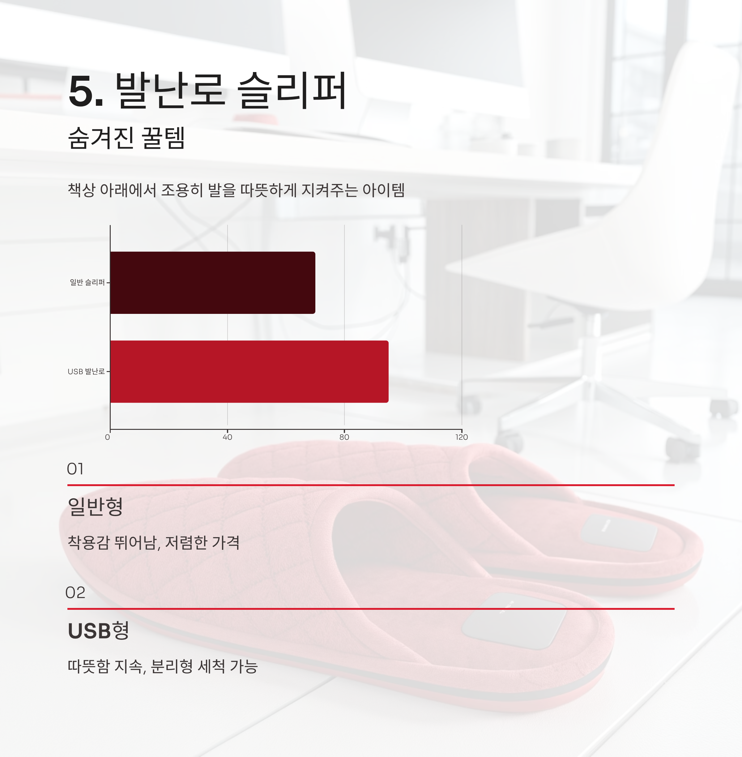 겨울철 필수템! 따뜻한 사무실난방용품 추천 TOP 아이템