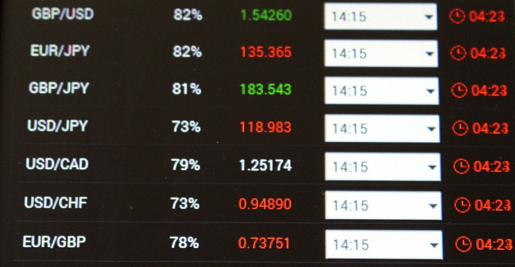 증권 거래소 사진