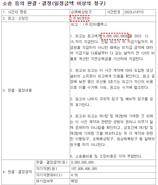 인터플렉스 손해배상청구 현황