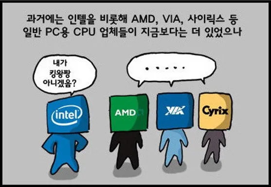 CPU 설명