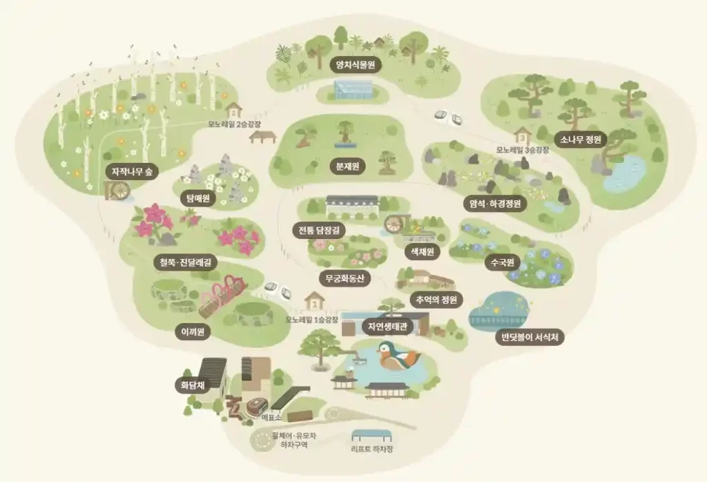 2025 화담숲 예약 성공 팁ㅣ모노레일 이용부터 관람 동선까지