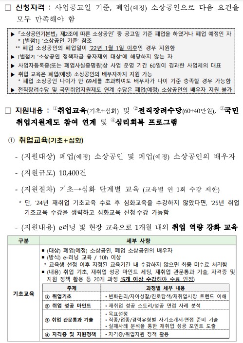 소상공인 희망리턴패키지-사진