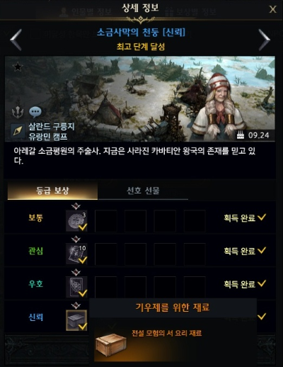 소금사막의 천둥 호감도 보상