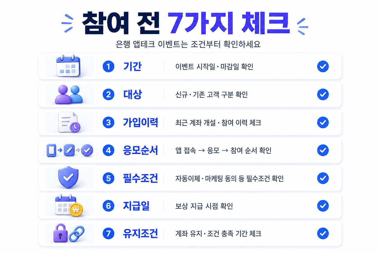 은행 앱테크 참여 전 이벤트 조건 7가지 체크리스트