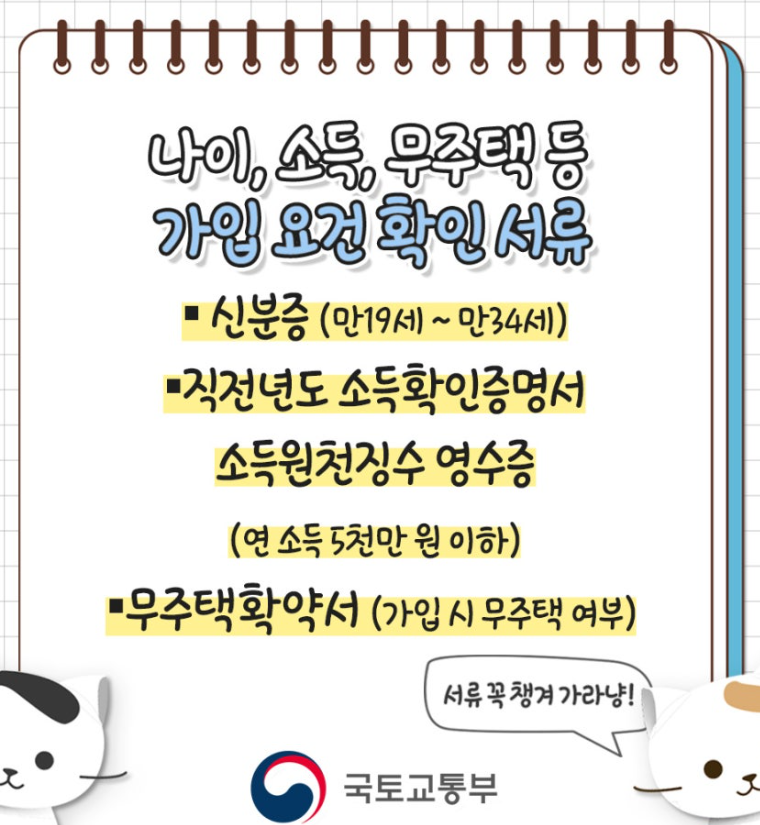 나이,소득,무주택 자격요건 나열 이미지
